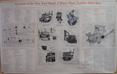 A-99050 "Location Of The New Ford Model A Power Plant Troubles Made Easy" Poster
