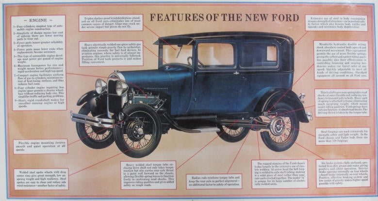 A-99051 "FEATURES OF THE NEW FORD" Poster